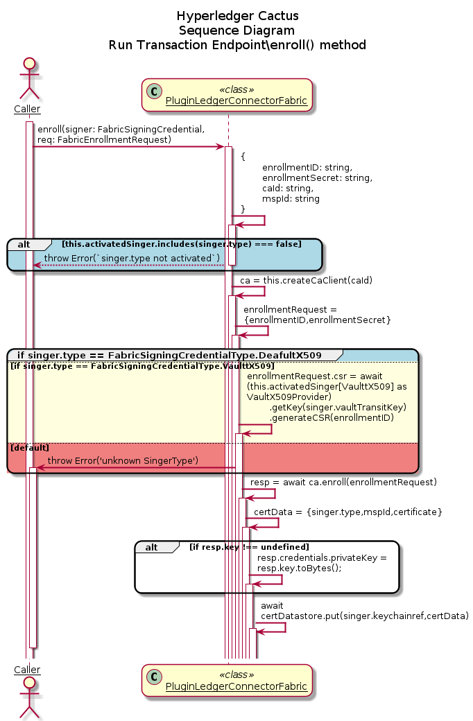 run-transaction-endpoint-enroll